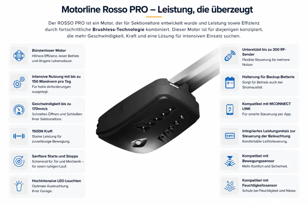 Motorline Rosso PRO Torantrieb mit Brushless-Technologie und Produktvorteilen